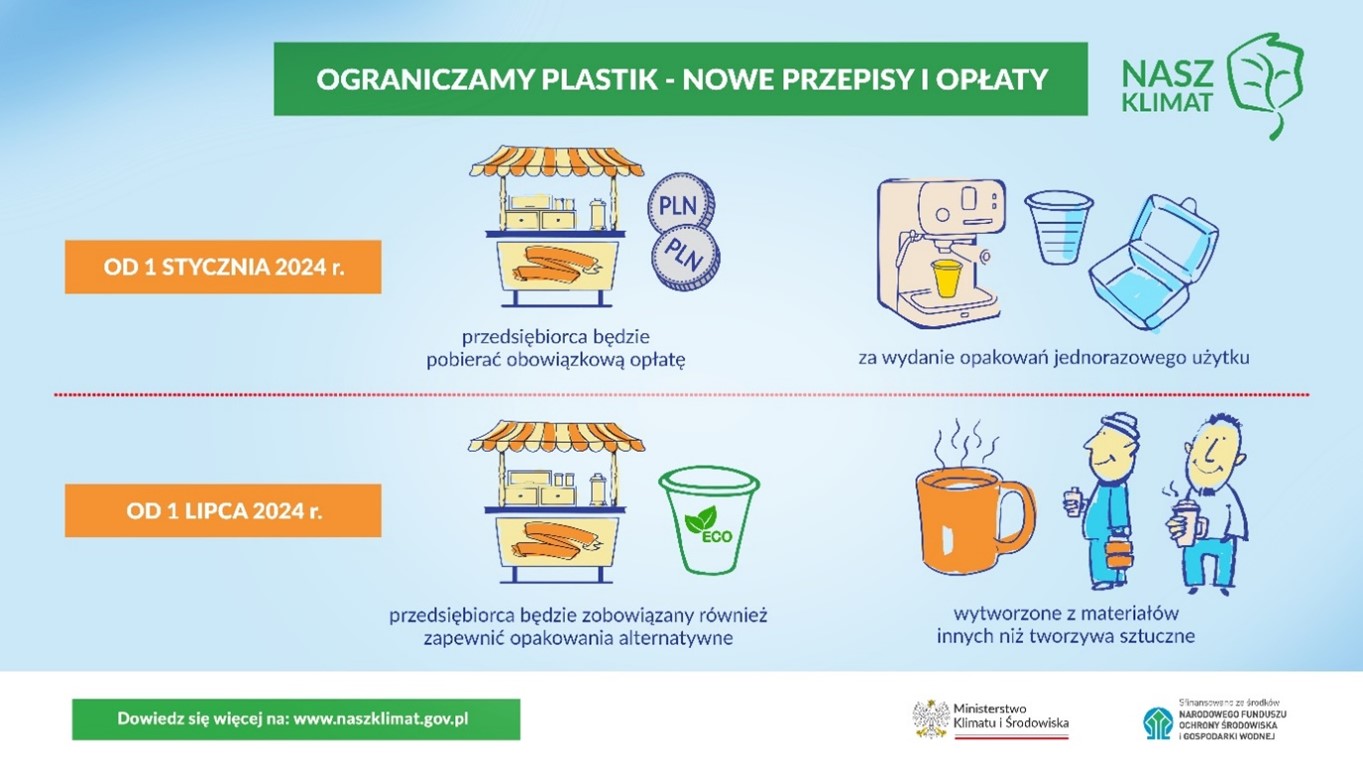 Obraz zawierający tekst, zrzut ekranu, kreskówkaOpis wygenerowany automatycznie