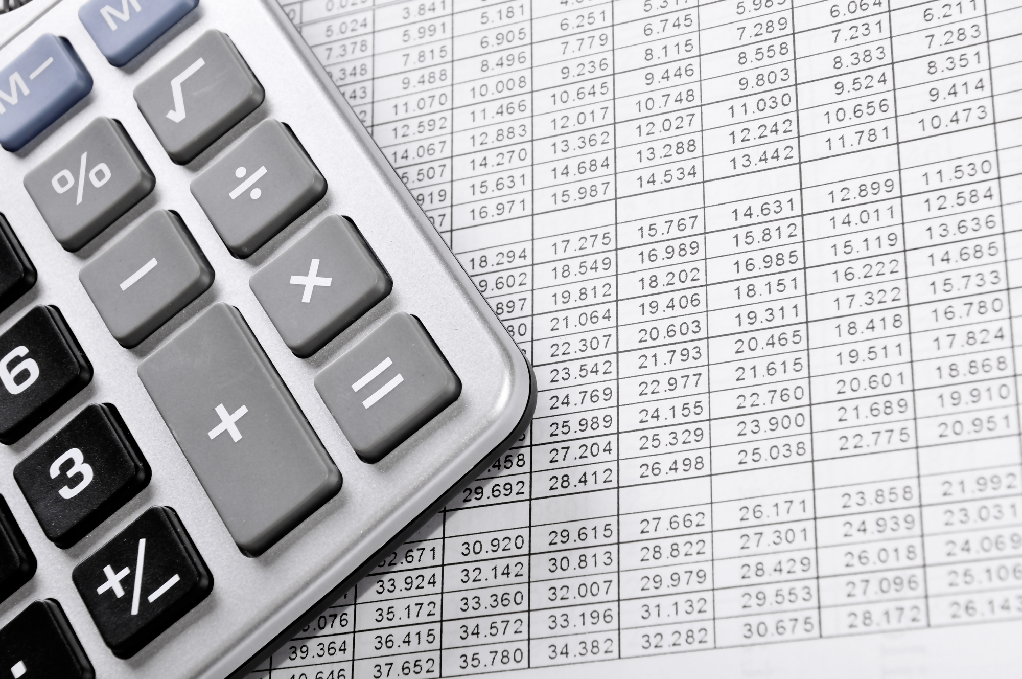 Analiza scoringowa – kalkulator i tabela z danymi liczbowymi, symbolizująca proces analizy scoringowej w finansach i ocenie ryzyka kredytowego.